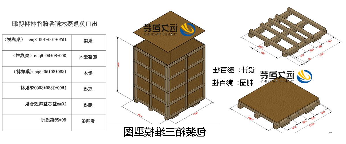 <a href='http://z53.allbestnet.com'>买球平台</a>的设计需要考虑流通环境和经济性